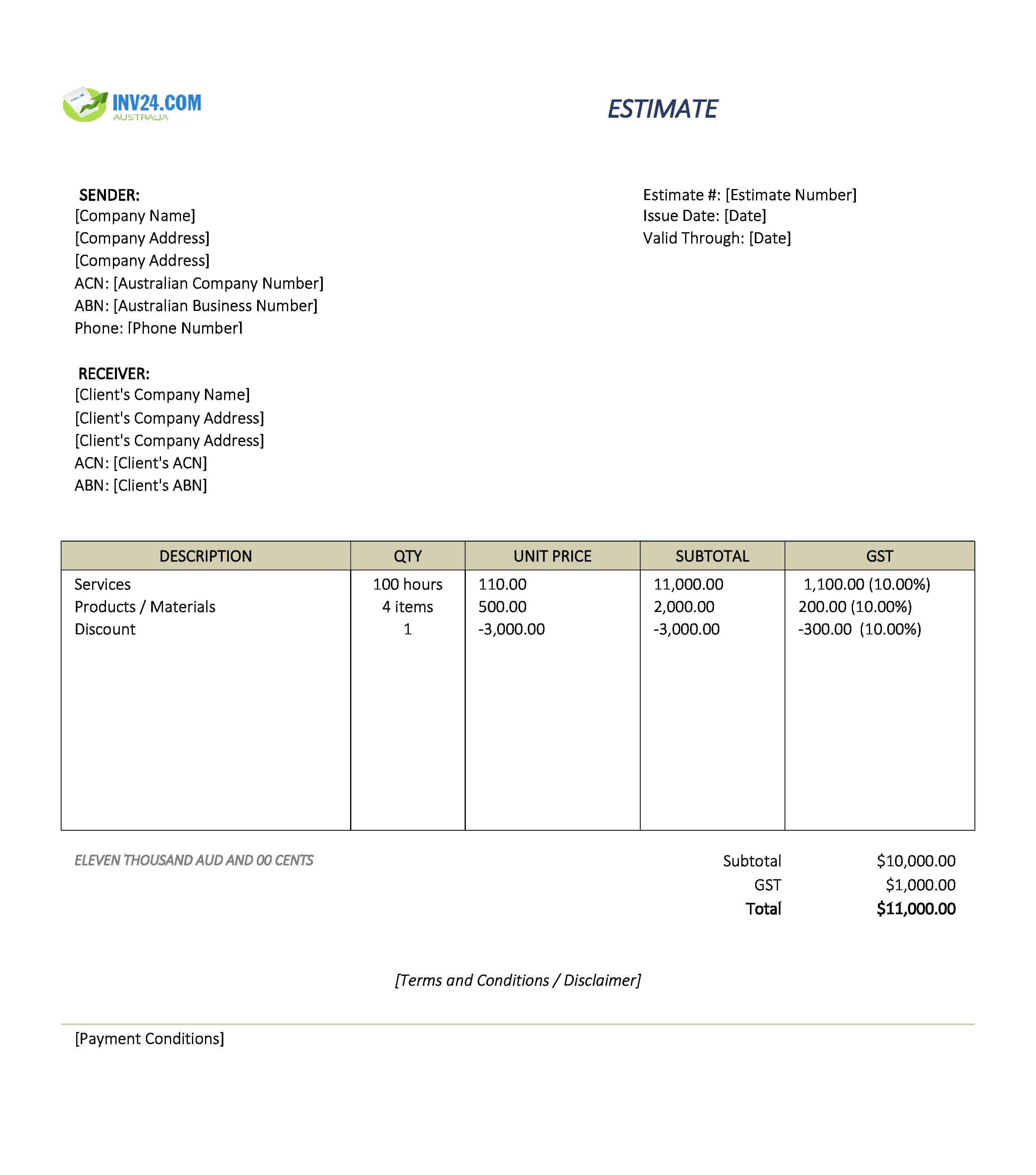 Labor Estimate Template for Australia (Excel / Google Sheets)