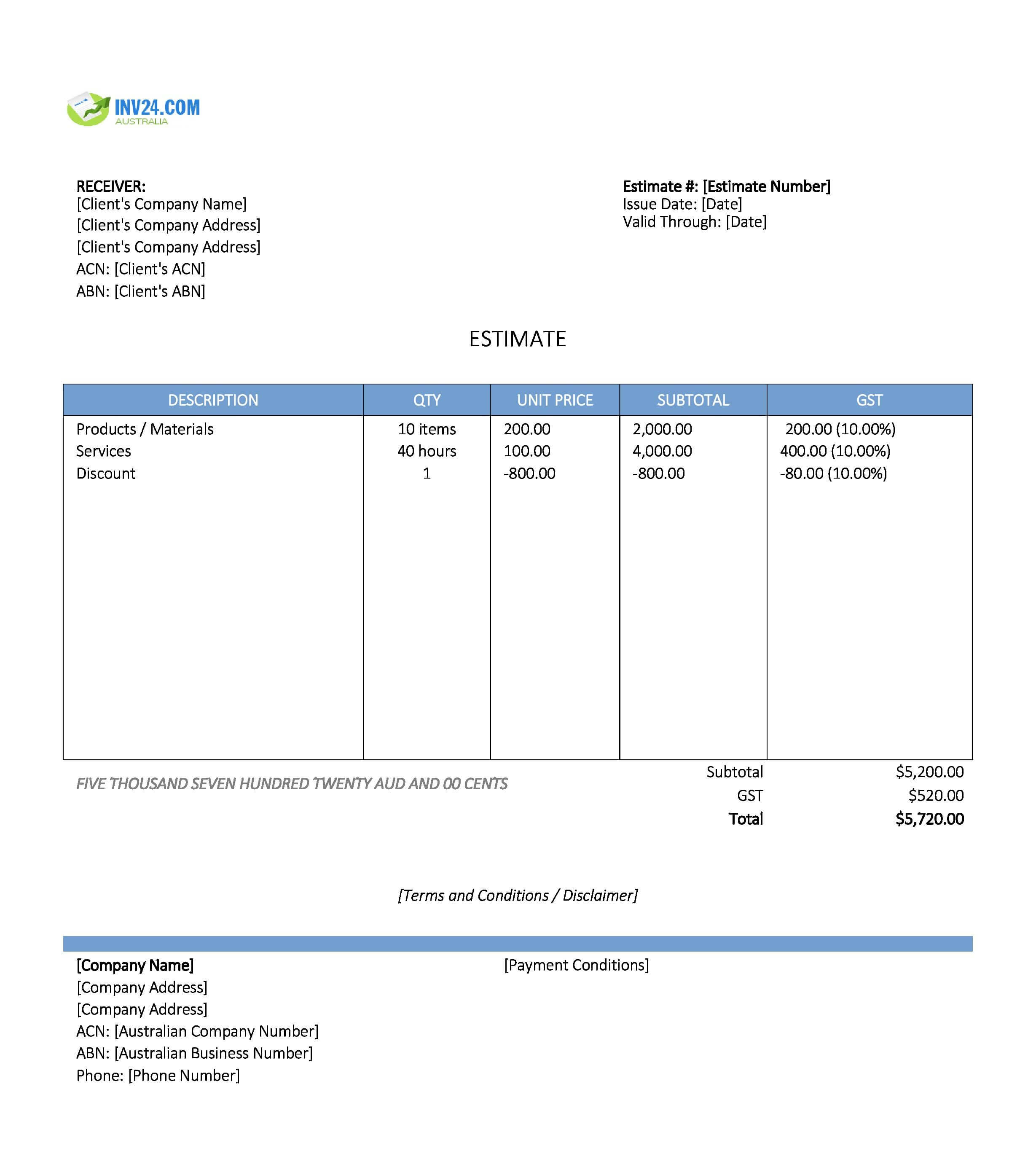 Sales Estimate Template for Australia (Excel / Google Sheets)