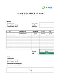 branding quote template australia