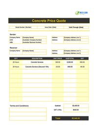 concrete quote template australia