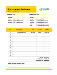 excavation estimate template australia