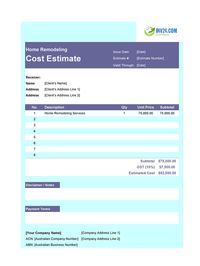 home remodeling cost estimate template australia