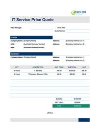 it quote template australia