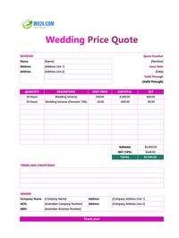 wedding quote template australia