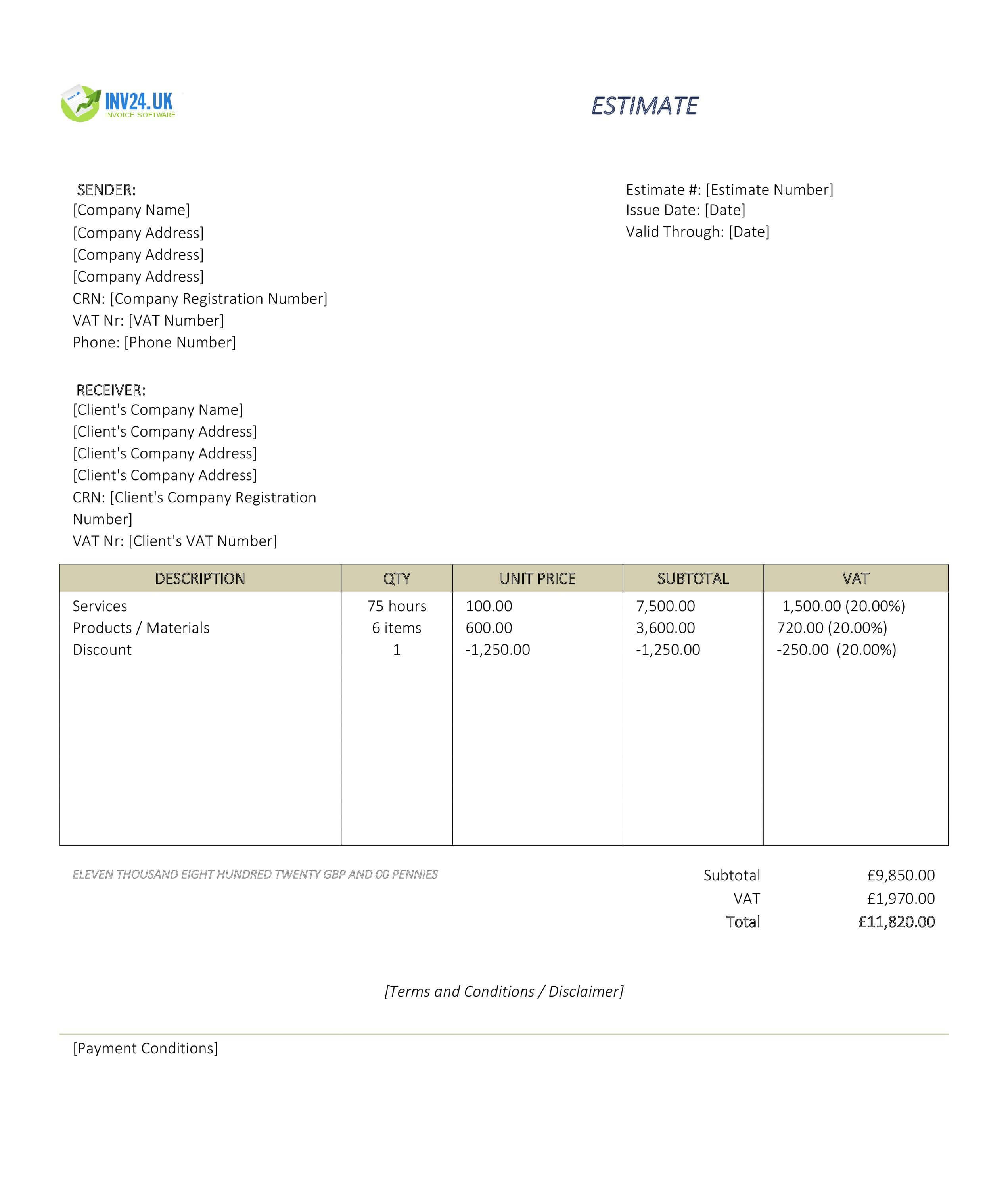 Labor Estimate Template for UK (Excel / Google Sheets)