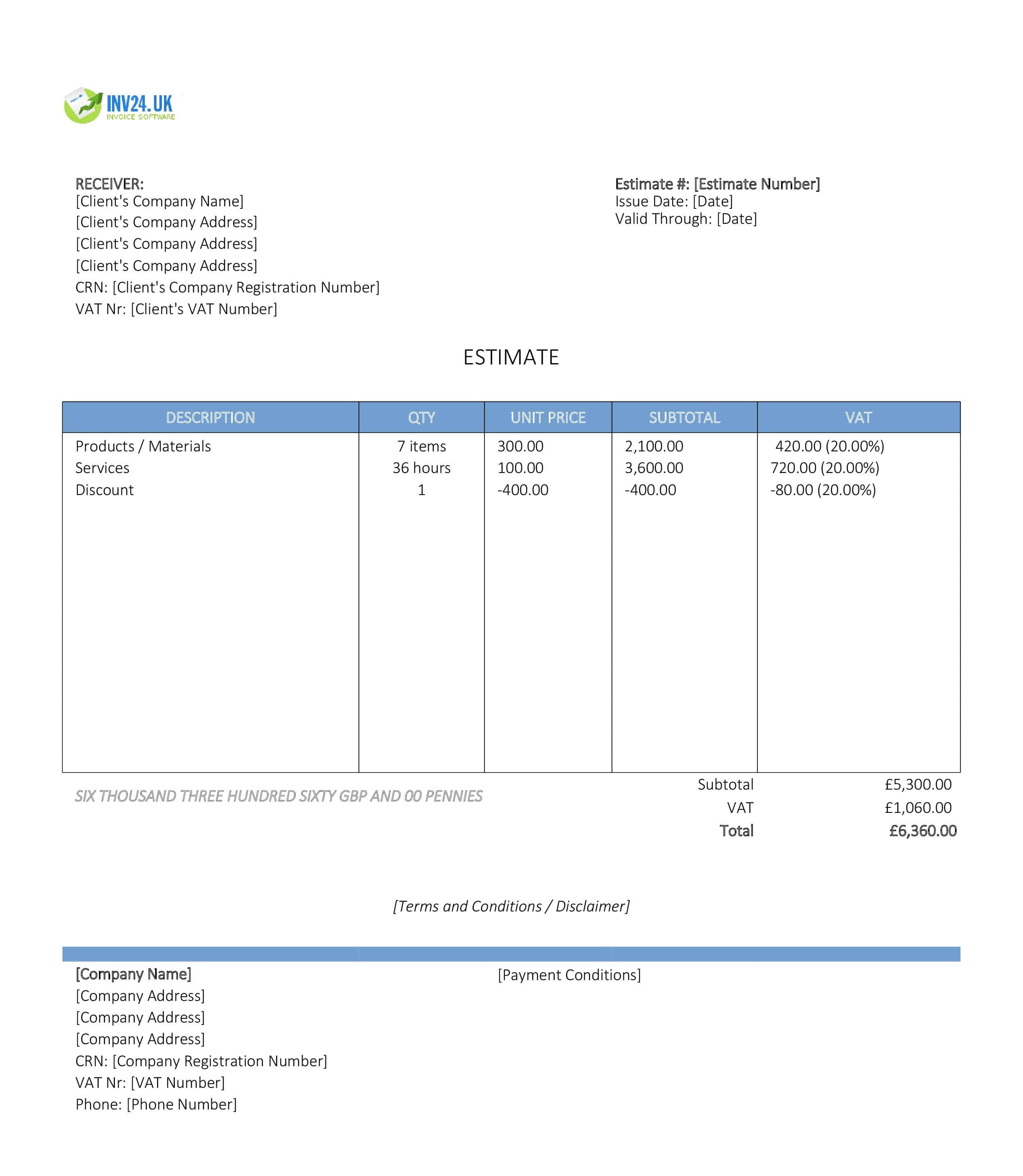 Sales Estimate Template for UK (Excel / Google Sheets)