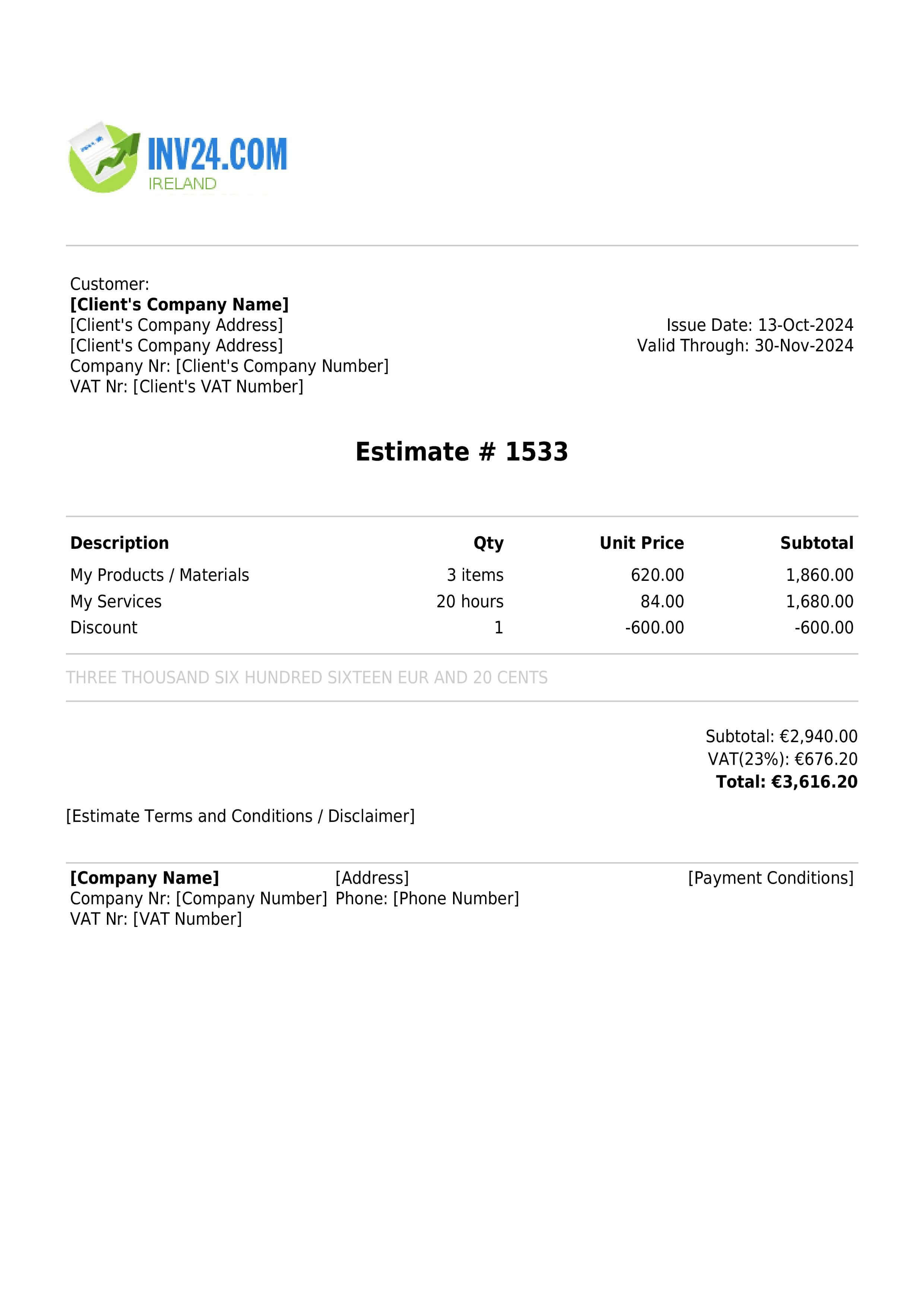Estimate example for Ireland Estimate example for Ireland