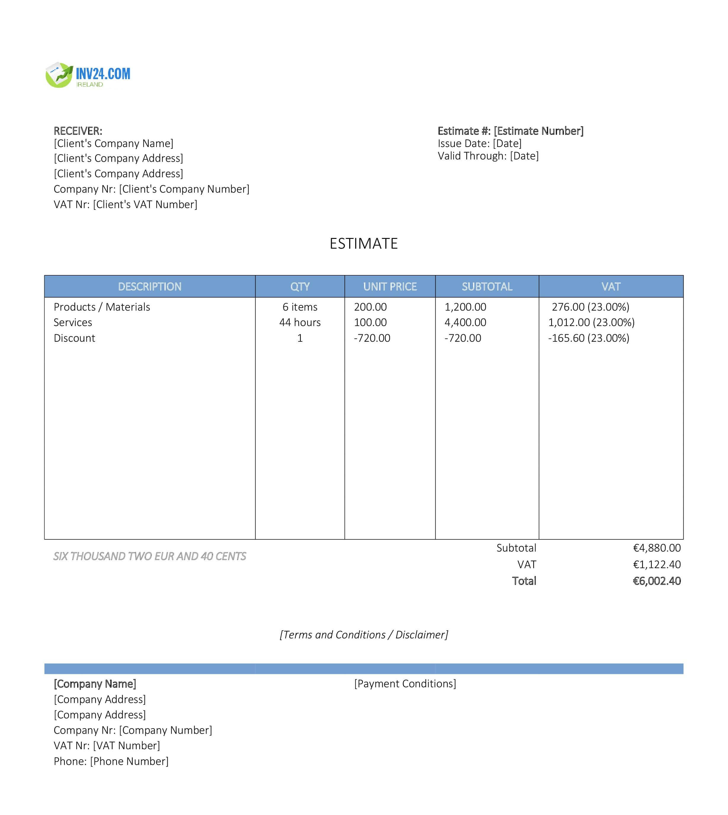 Sales Estimate Template for Ireland (Excel / Google Sheets)