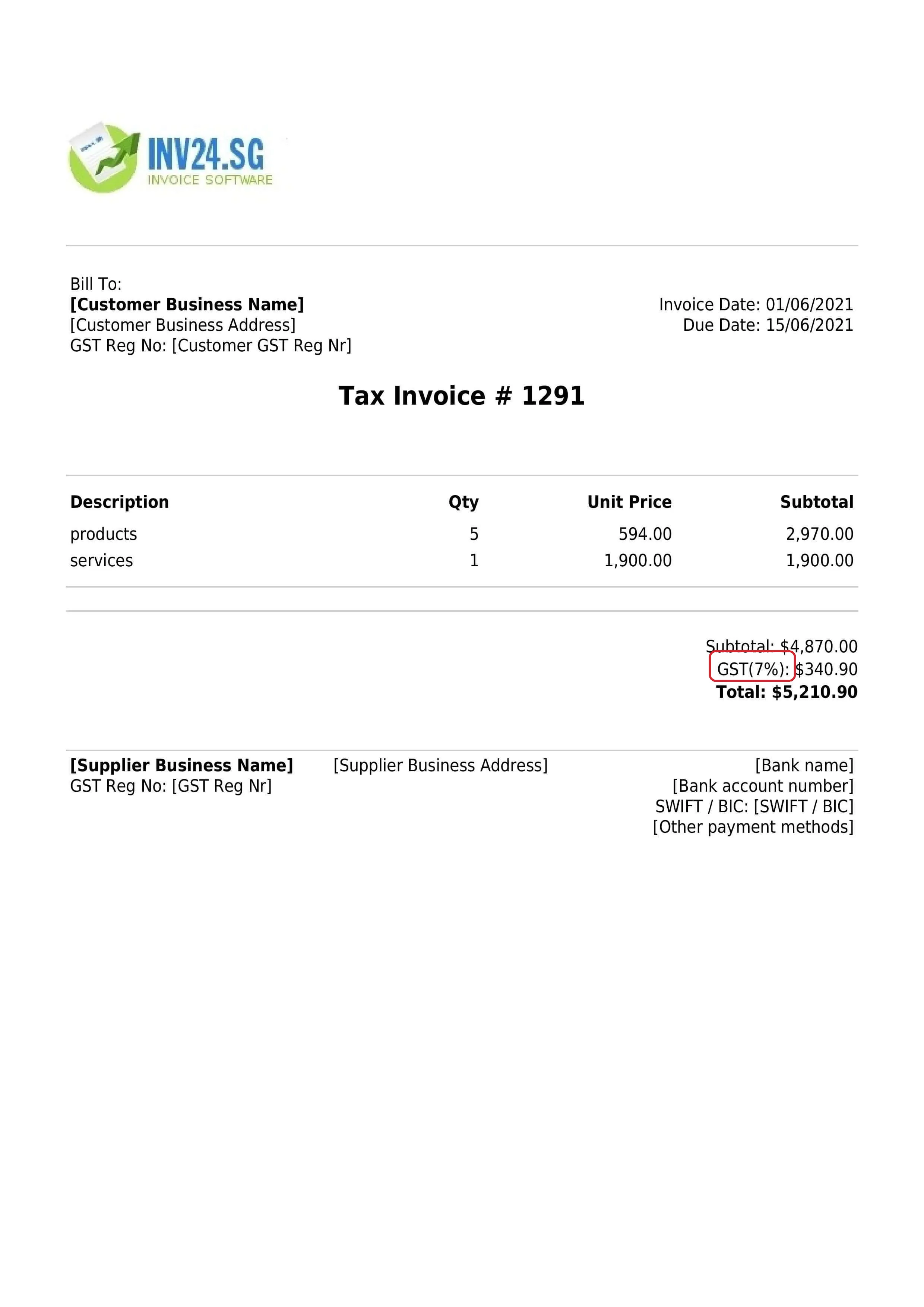 The GST rate(s) applied on the invoice