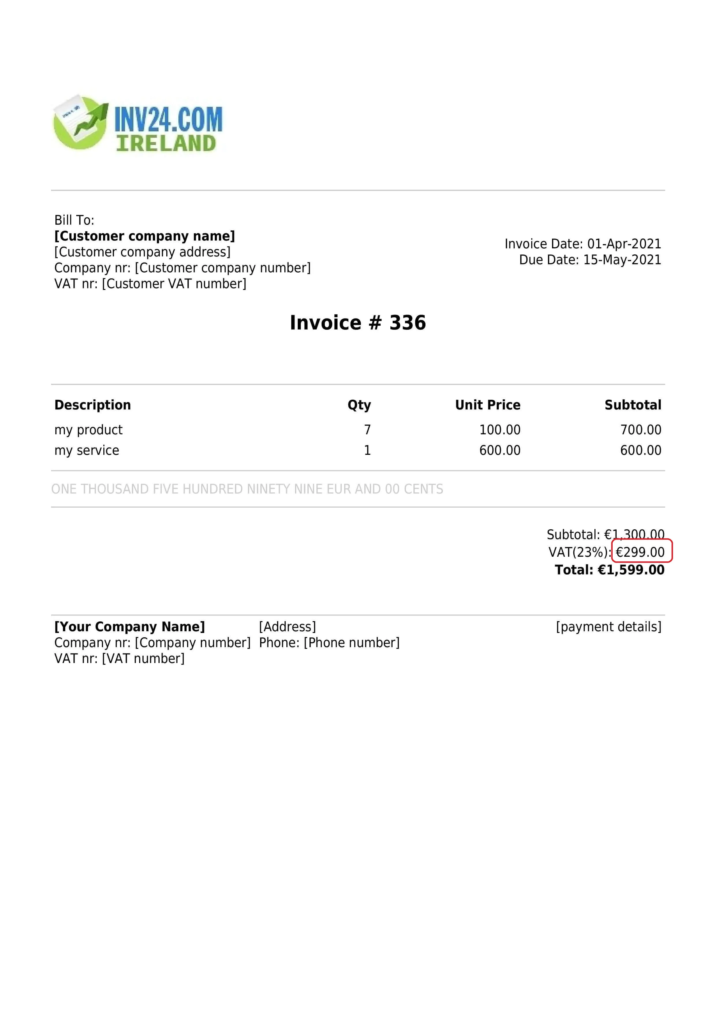 The total amount of VAT charged on the invoice The total amount of VAT charged on the invoice
