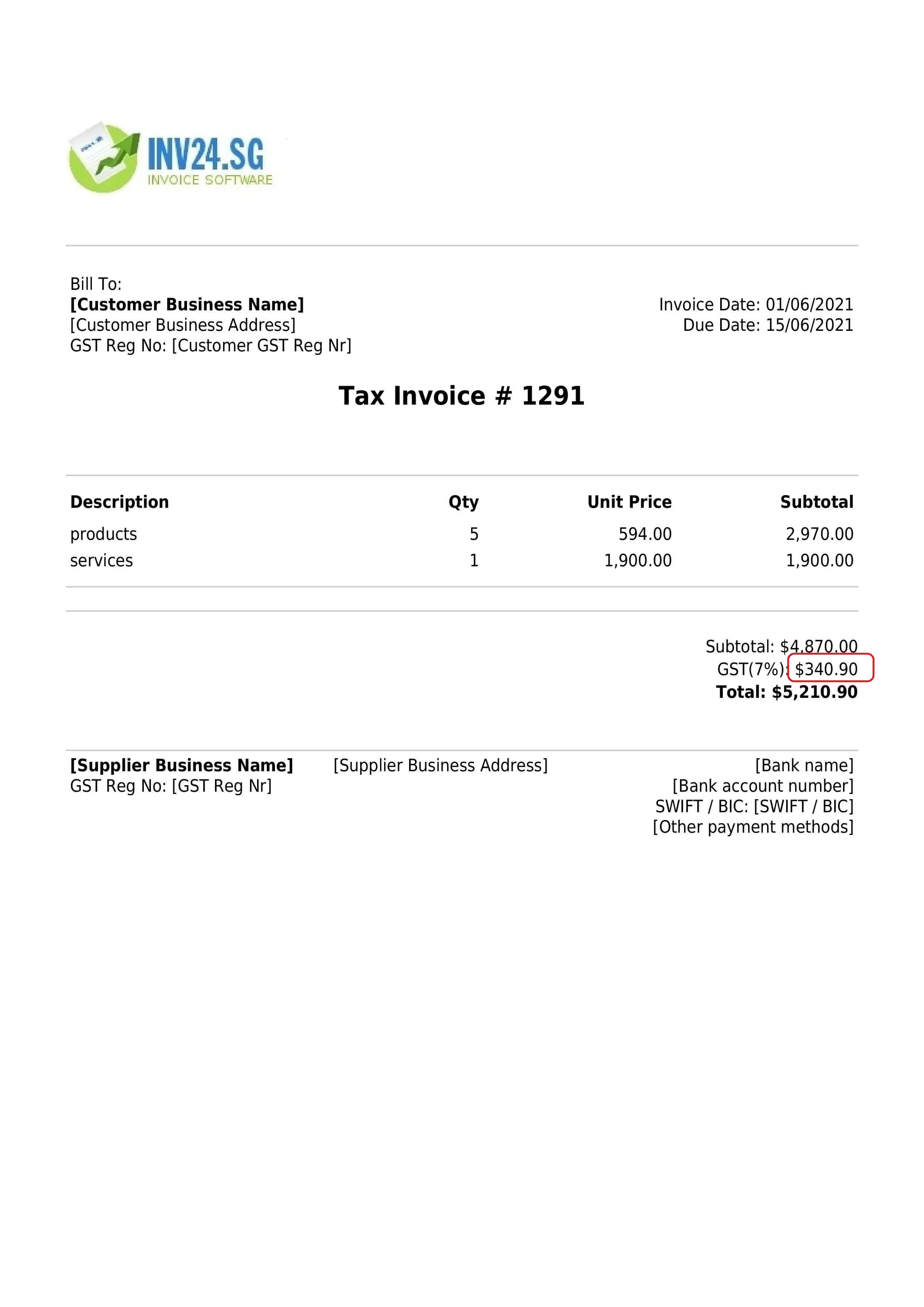 The total amount of GST charged on the invoice