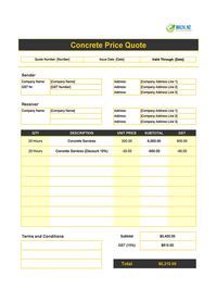 concrete quote template new zealand concrete quote template new zealand