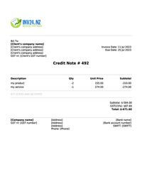 credit note sample new zealand credit note sample new zealand