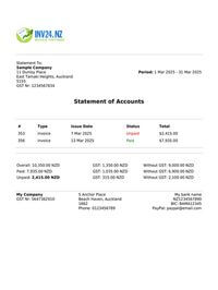 simple statement of accounts template nz