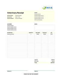 veterinary receipt template new zealand