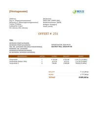 enkel offertmall enkel offertmall