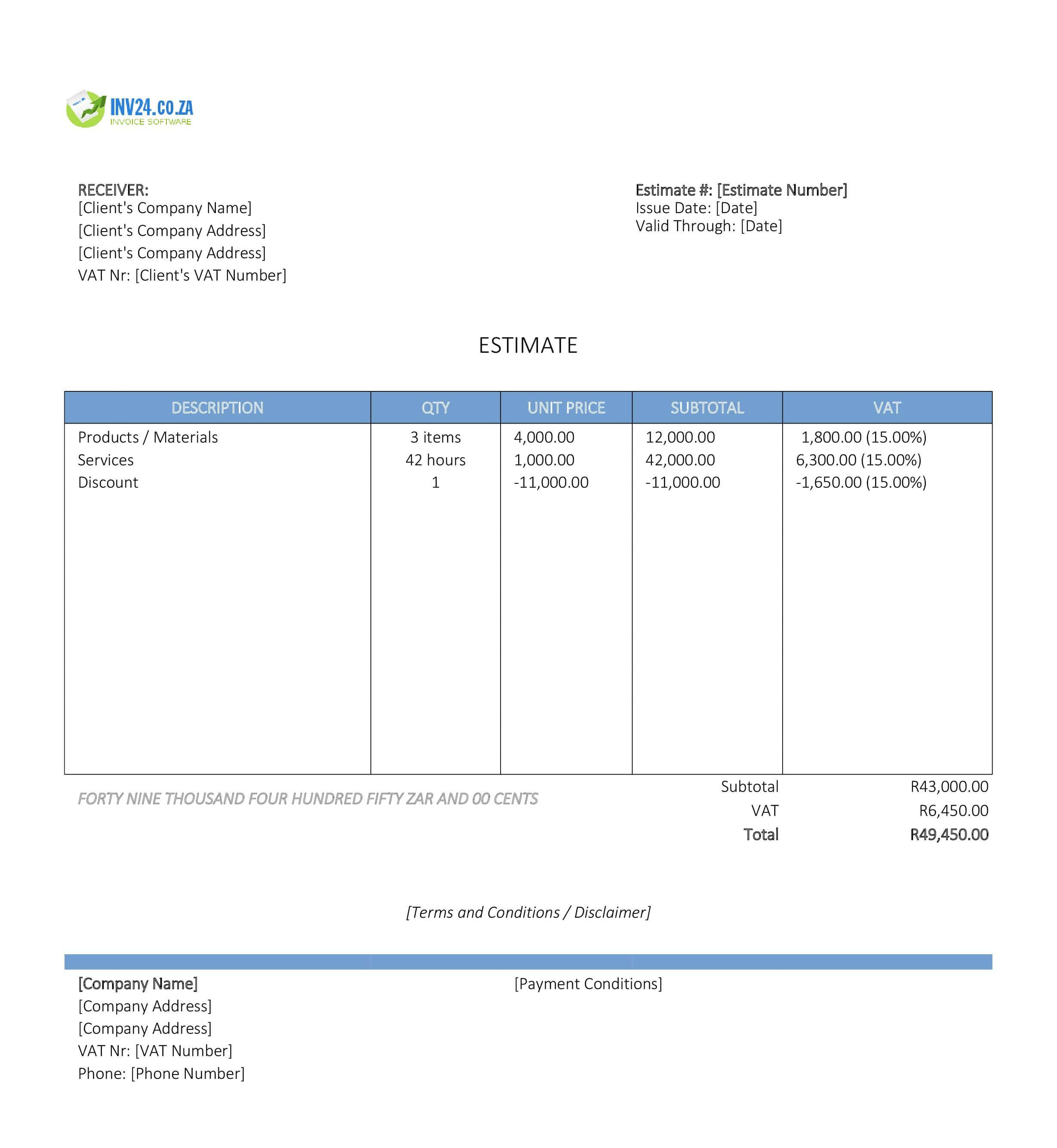 Sales Estimate Template for South Africa (Excel / Google Sheets)